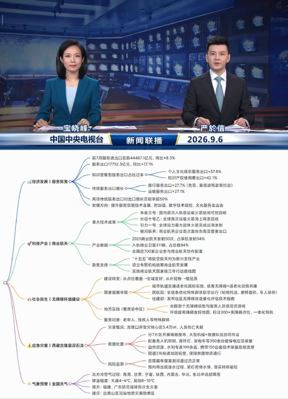 2026.9.6 新闻联播｜考公考编时政汇总