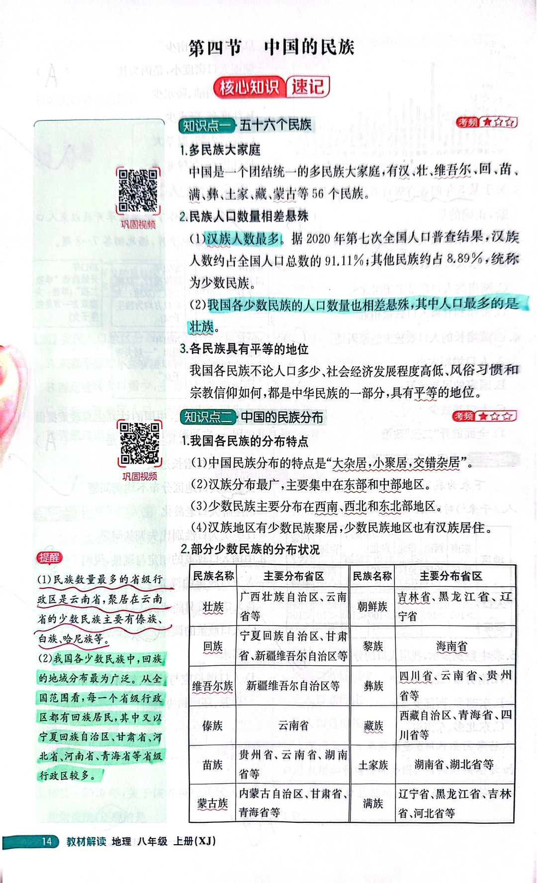 新湘教版初中地理8上教材解读—中国的民族