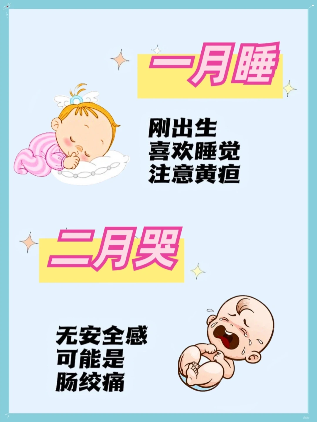 🔥头胎必看！0-12月宝宝成长发育规律！