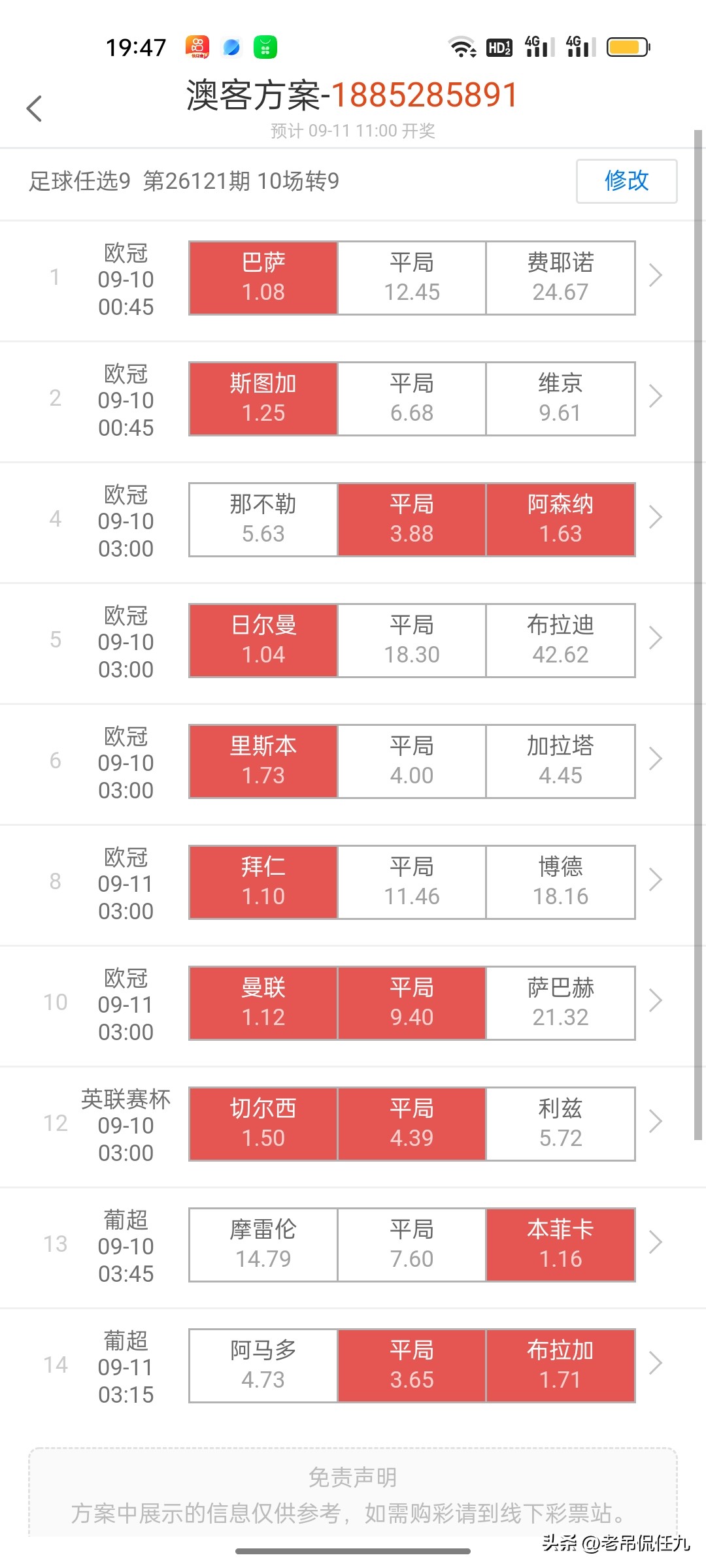 今天大盘太多了，不知道放哪个？打个转九吧！拜仁巴萨大巴黎本菲卡斯图加特做胆了，博下里斯本，车子枪手红魔布拉加不败。没打的红军平防负胜，科莫胜防负，费内巴切负防平，斯拉维负防胜，大家自己参考一下吧！