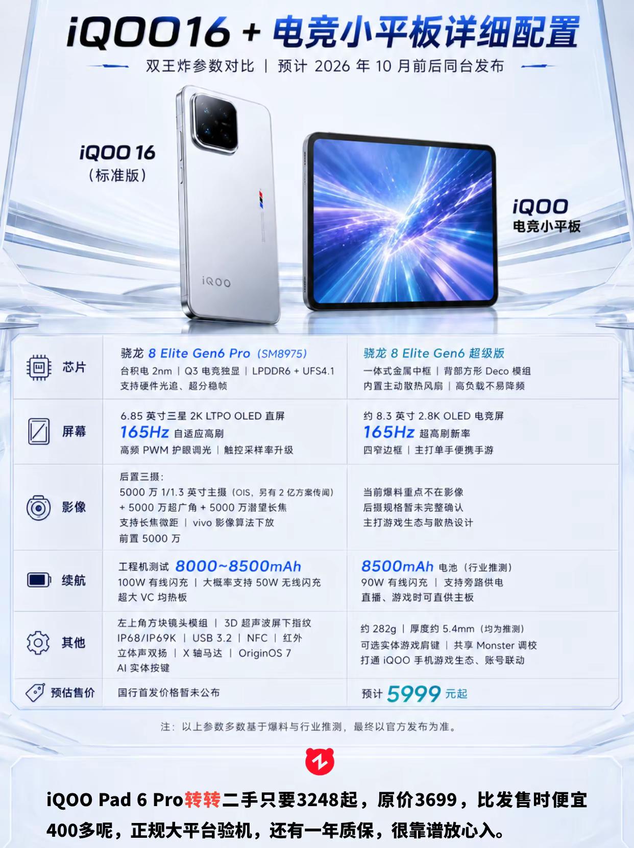 iqoo电竞小平板配置6000能拿下吗？iqoo iqoo小平板 新机爆料 平板电脑