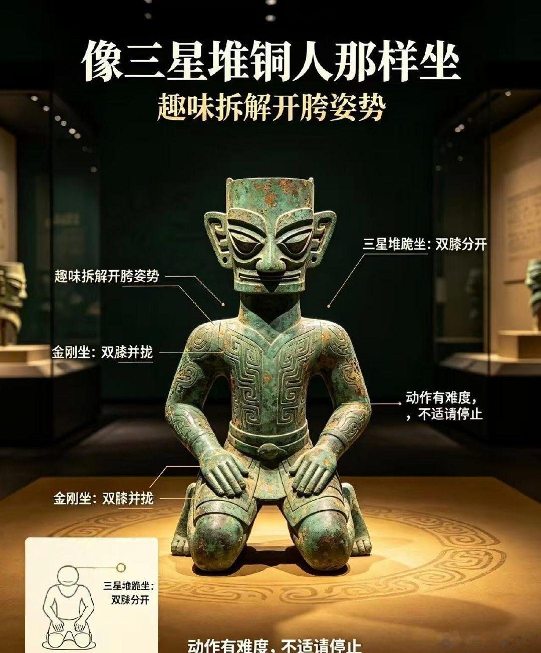 三星堆跪坐青铜人像，近年被养生界誉为“天下第一开胯坐”。其标准形态为：双膝分开跪地，双脚平行与髋同宽，脚掌立起，臀部落于两脚之间，脊柱竖直延展。此姿势并非古先民的随意坐姿，而暗合中医疏通下焦、调和肝肾、引火归元的养生大道。三星堆跪坐人像的养生价值并非夸大。  ​