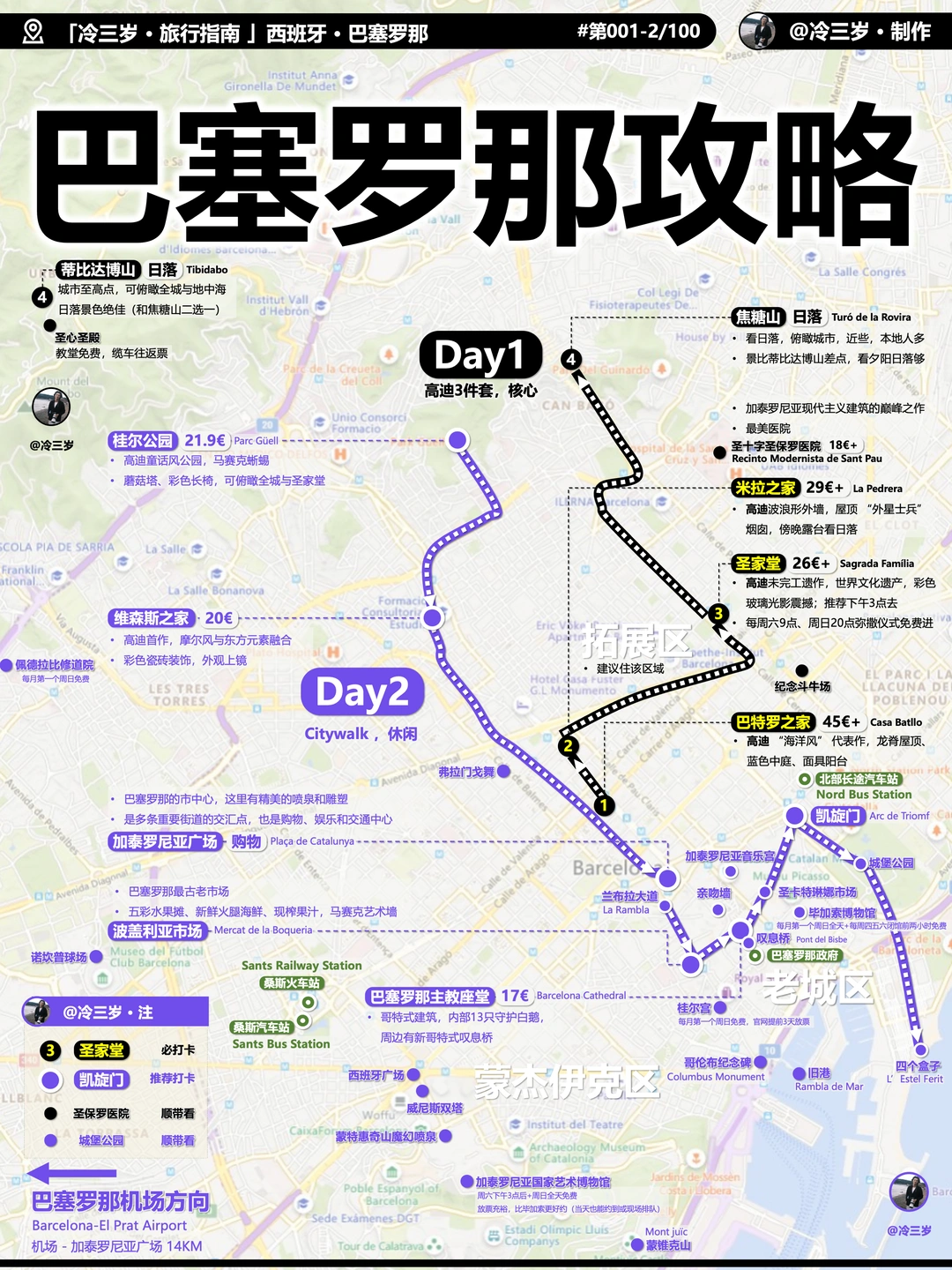 巴塞罗那3日游，已成功而退！说下感受