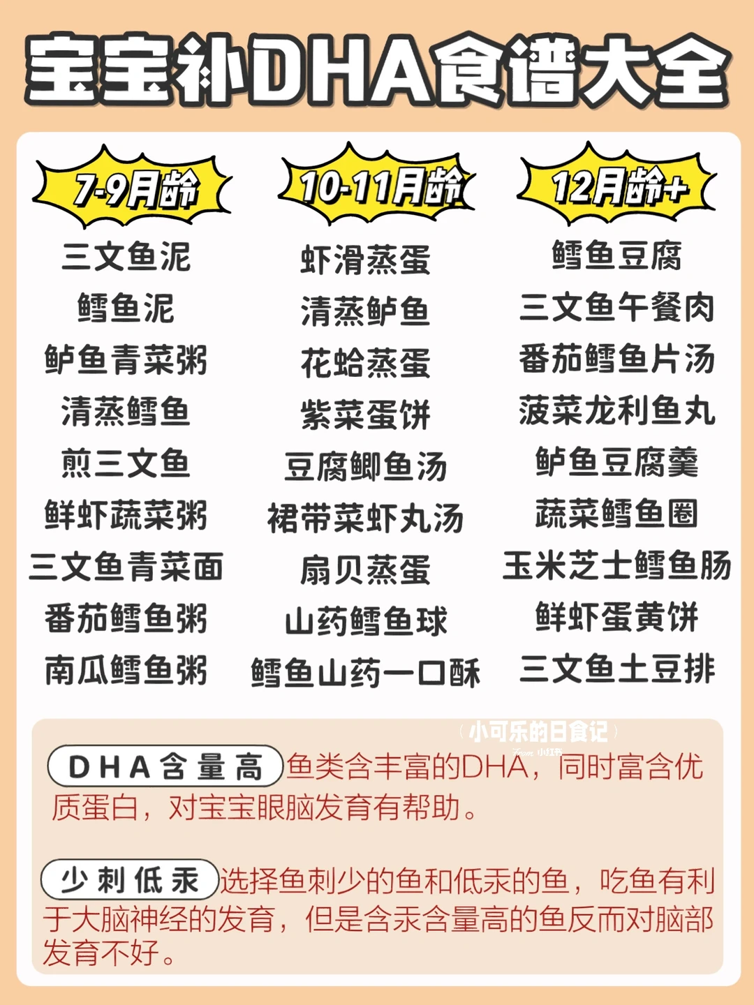宝宝补充DHA这样吃✅补DHA食谱教程·营养美味