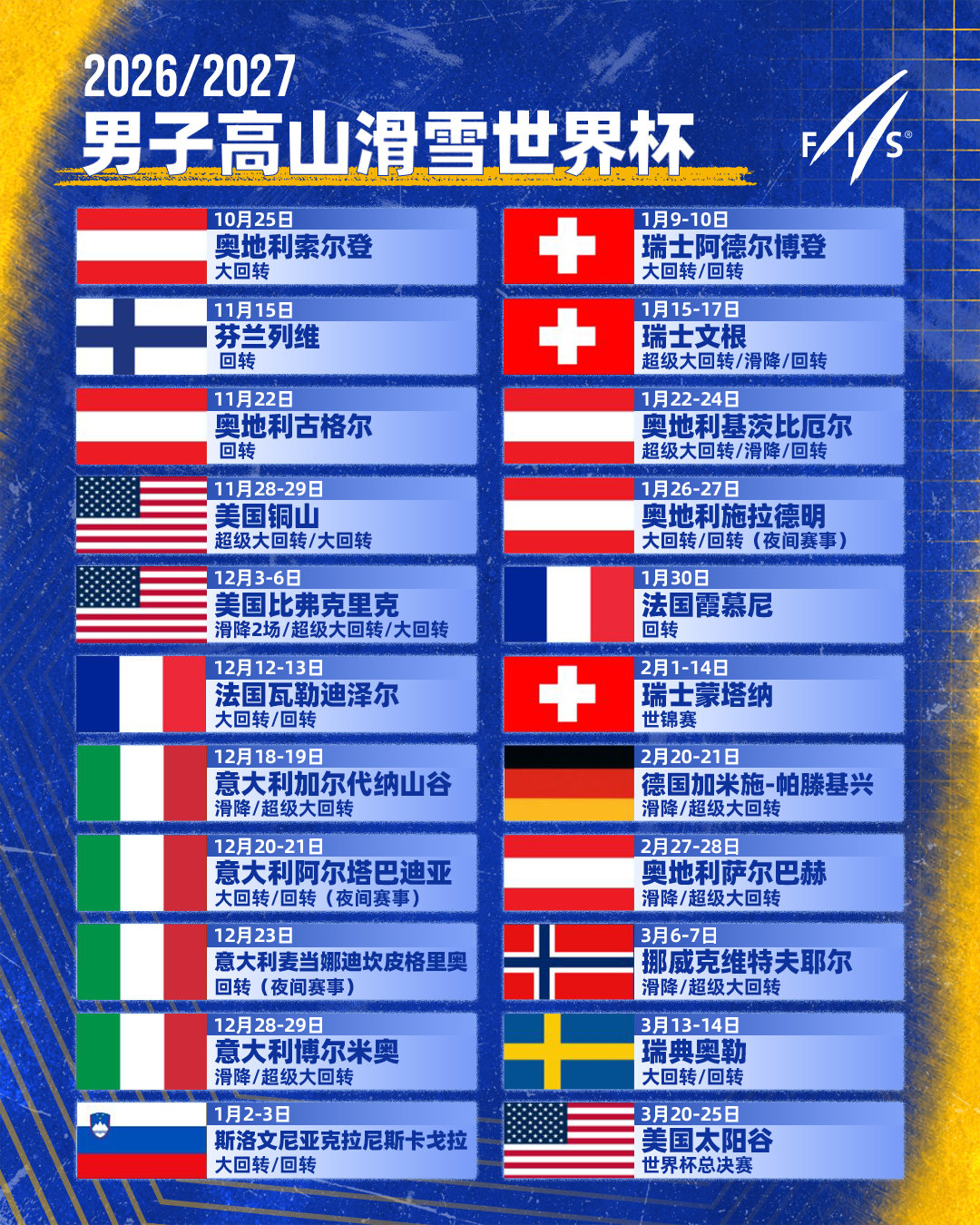 发布2026/2027赛季高山滑雪世界杯赛程，揭幕战将于10月24日在...