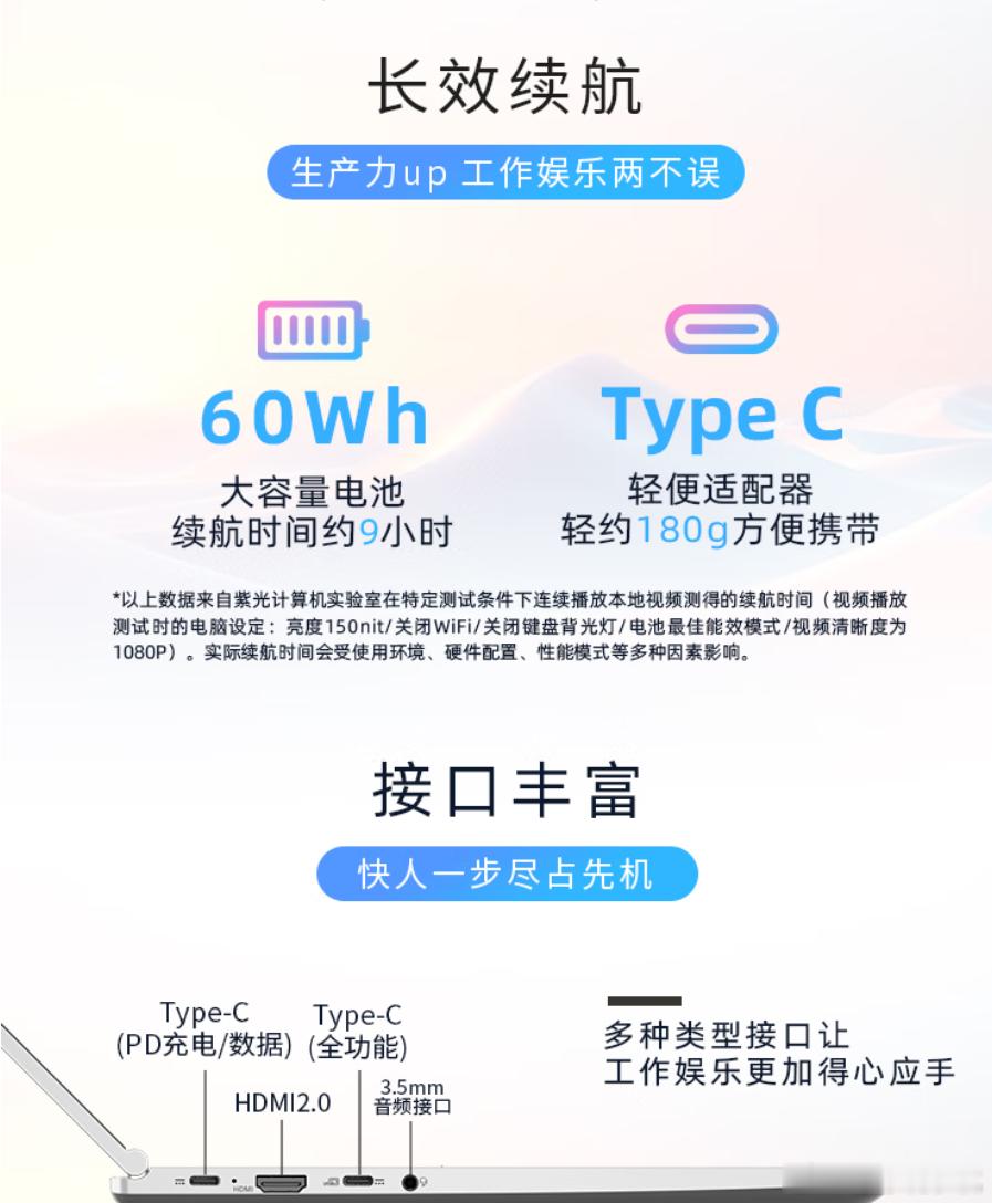 最近好多人問我為什麼不買一台價格高的蘋果高性能的電腦，我解釋一下，我已經有一台高性的windows超薄主力筆記本電腦了。雖然價格2999，當時2024年還沒有漲價，這個電腦不管是玩中大型遊戲 和圖片處理，視頻剪輯都好用的。我唯一後悔的是當時應該 買一台帶nvida的顯卡筆記本，這樣可以跑一些高科技的AI ​
