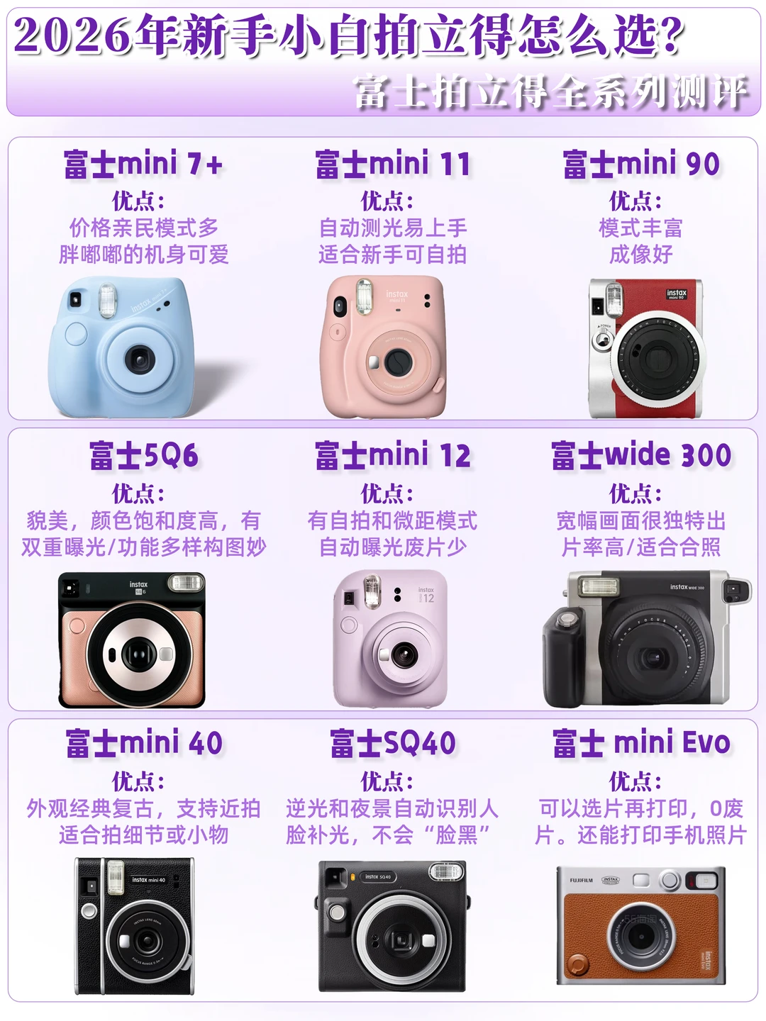 拍立得别乱买！拼嘟嘟富士全系机型选购攻略