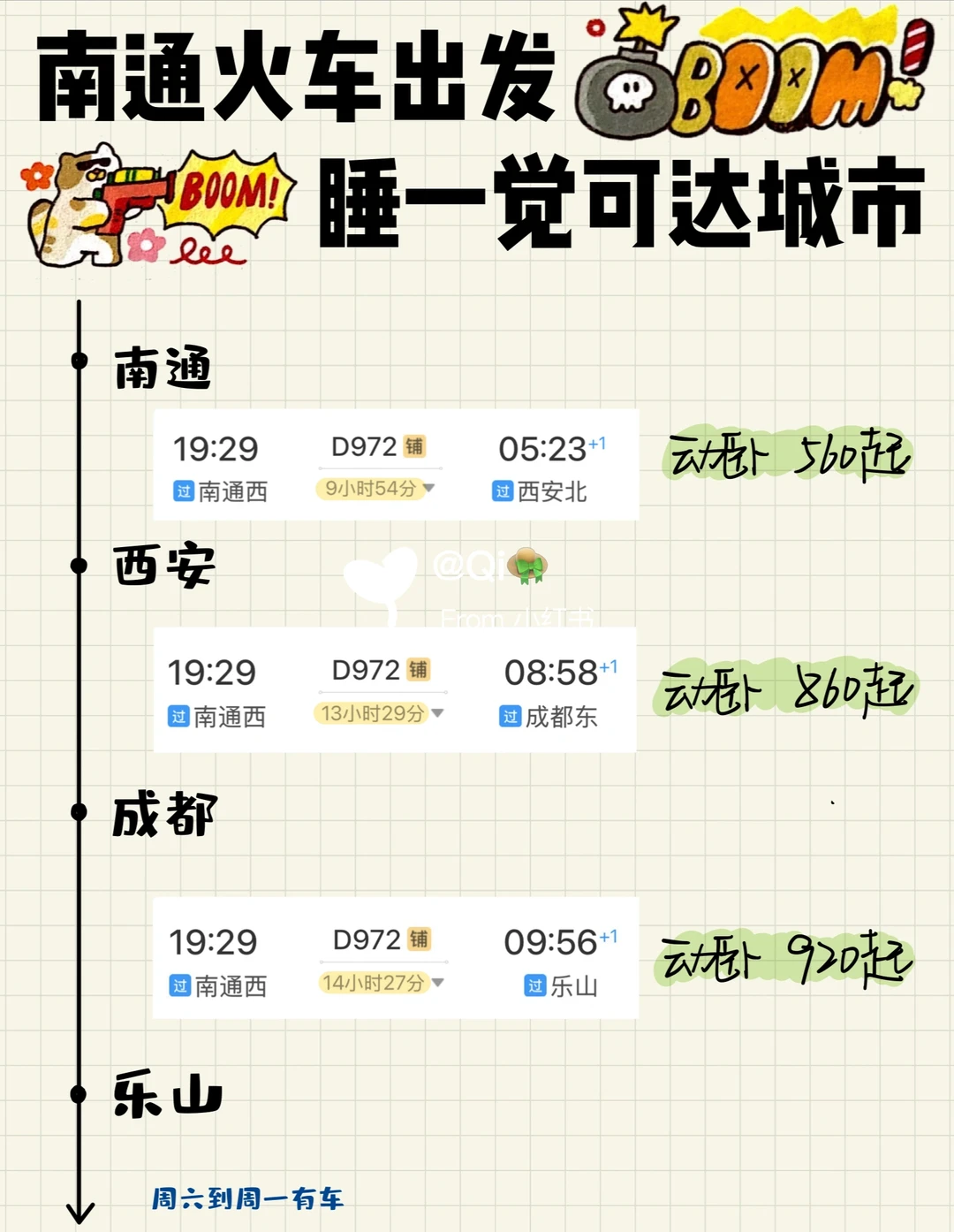 南通🚄出发 卧铺一夜可达城市
