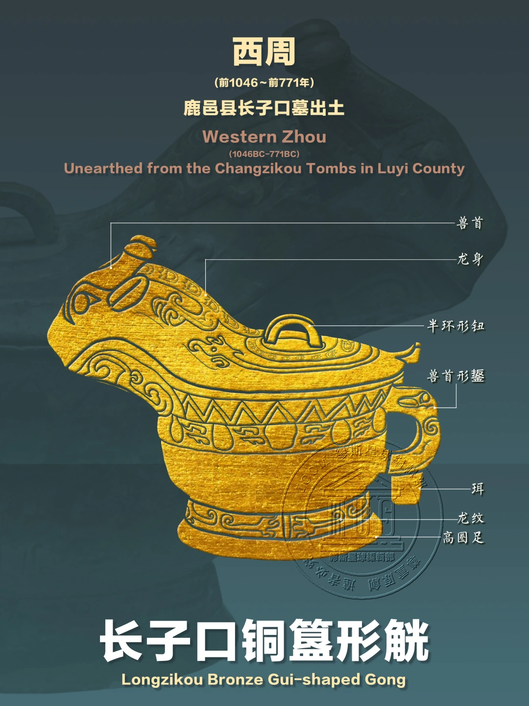 【长子口觥】这件西周龙头酒器的历史小秘密