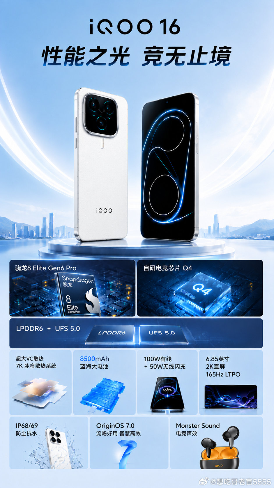#iqoo[超话]# iQOO16这次升级诚意直接拉满🔥2K LTPO自适应直屏，峰值亮度拉满，户外看屏幕也清晰。双芯片组合释放全部性能，大电池解决旗舰续航痛点，不再为续航妥协。游戏肩键、X轴马达、对称双扬全套电竞配置配齐，手游爱好者的年度理想机型。#iQOO16 # ​