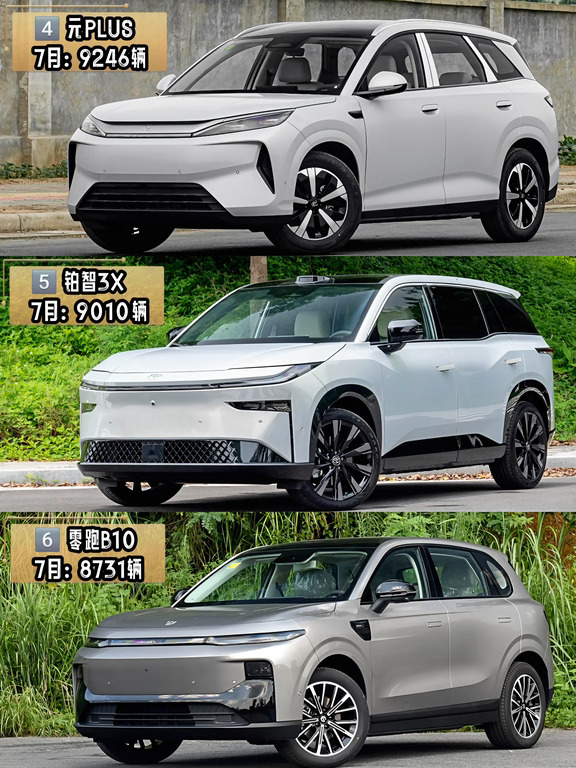 7月新能源紧凑SUV（2）