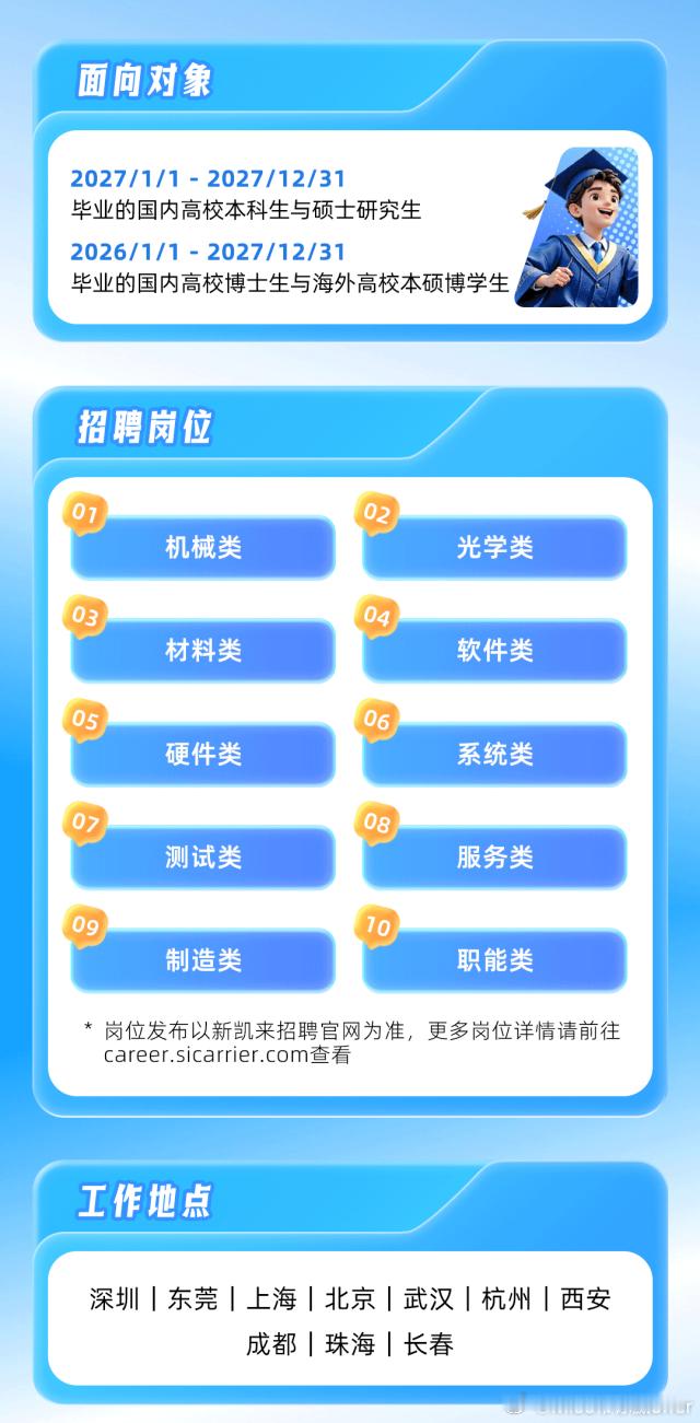 [超话]