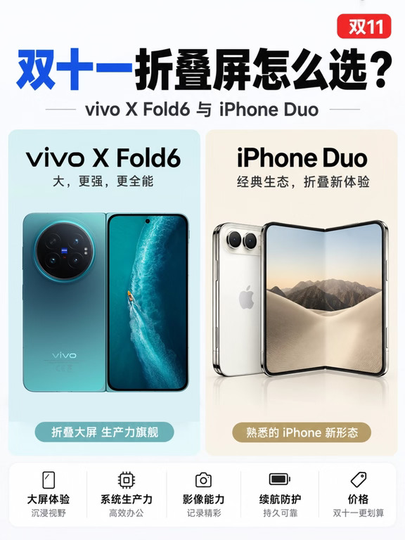 生产力和优惠都算上，双11折叠屏到底咋选？