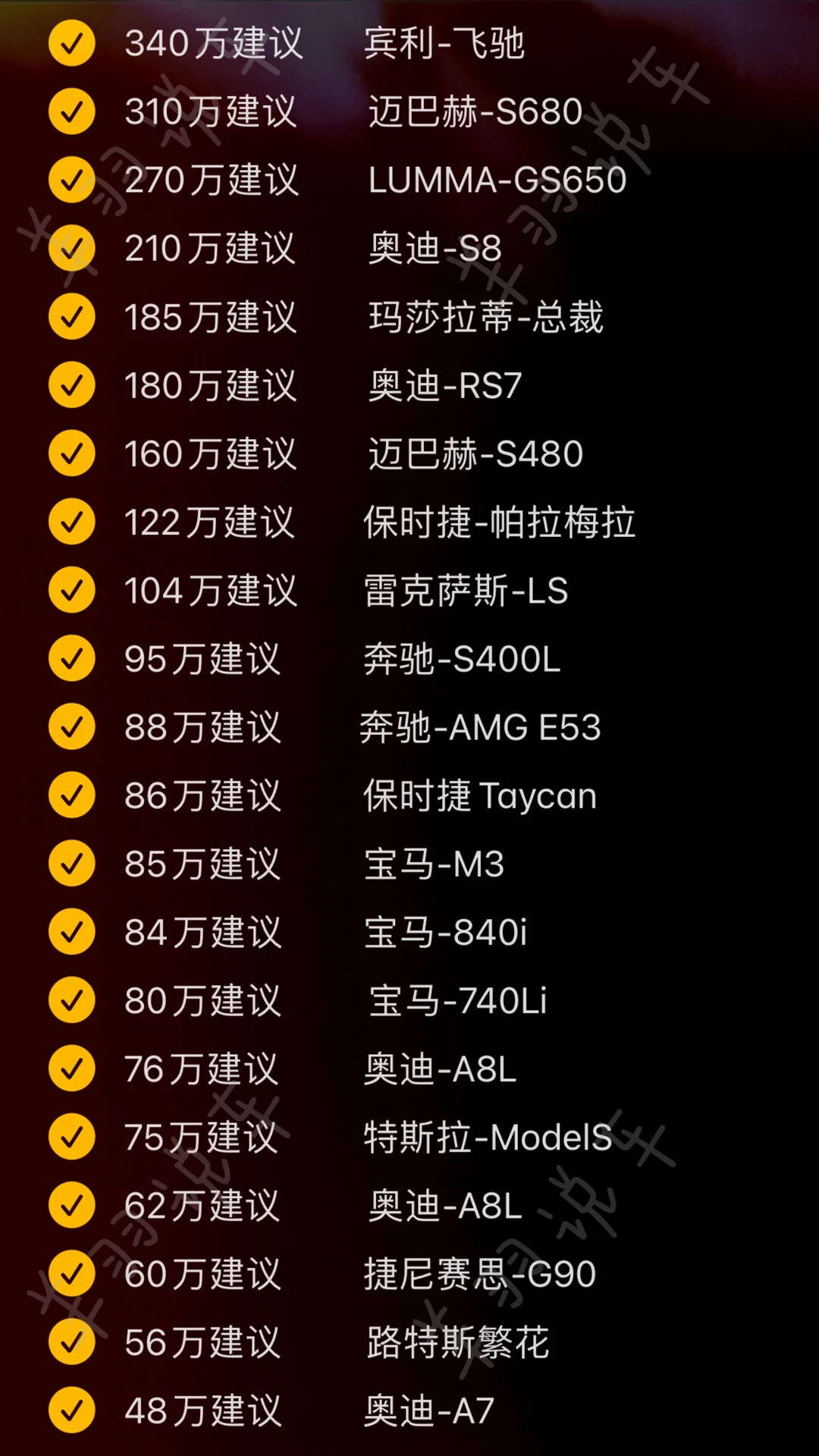 我真的服了，买个轿车纠结了5个月