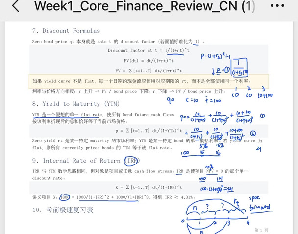 英本finance笔记分享