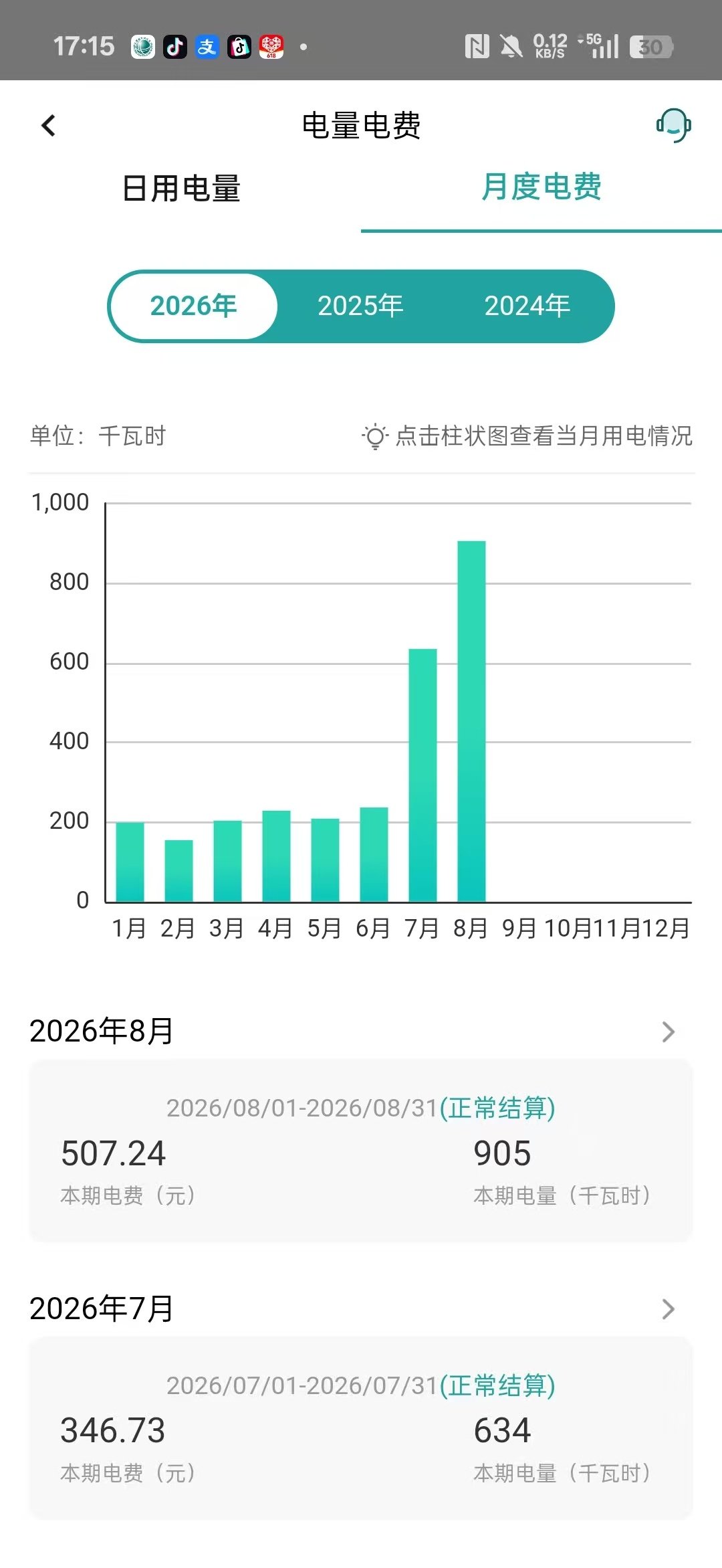 一个月九百度电 这对吗[费解] ​