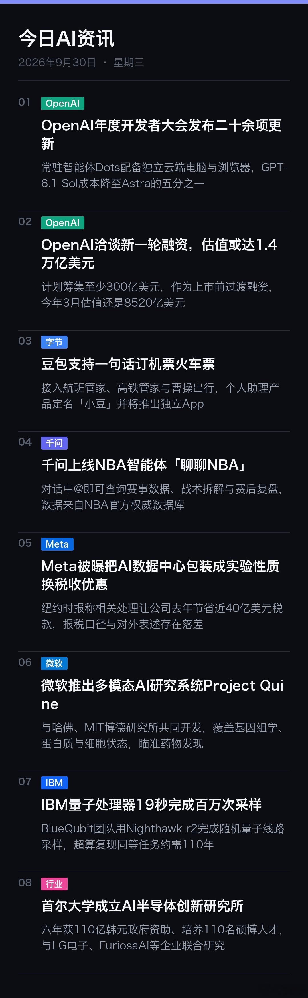 🤖 今日AI资讯 | 9月30日

1. OpenAI｜OpenAI年度开发者大会发布二十余项更新：常驻智能体Dots配备独立云端电脑与浏览器，GPT-6.1 Sol成本降至Astra的五分之一
2. OpenAI｜OpenAI洽谈新一轮融资，估值或达1.4万亿美元：计划筹集至少300亿美元，作为上市前过渡融资，今年3月估值还是8520亿美元
3. 字 ​