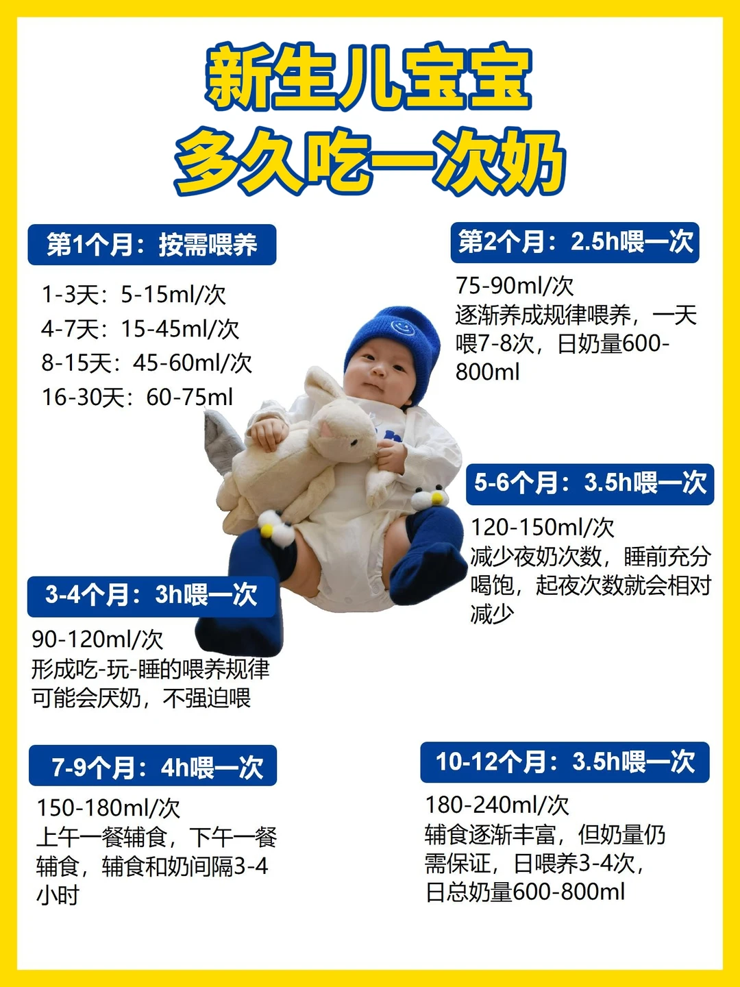 刚出生的新生儿宝宝怎么喂奶？一次讲清