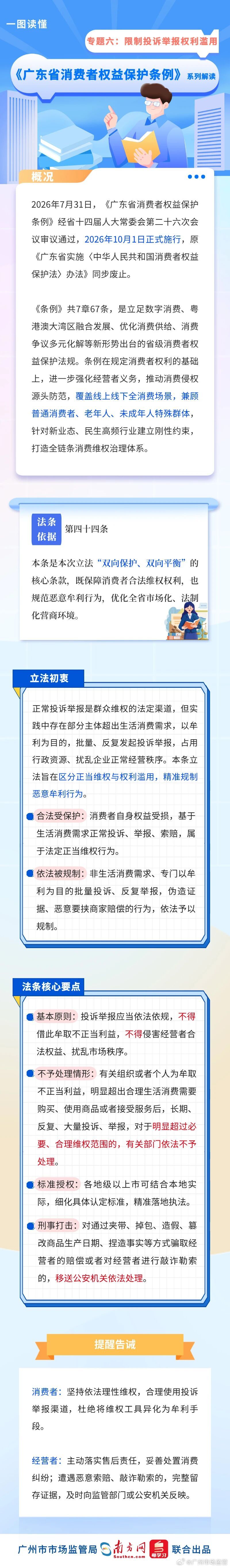#广东省消费者权益保护条例#【 恶意索赔，将这样处置！ | 《广东省消费者权益保护条例》解读（六）】（供稿：消保处、宣传处） ​