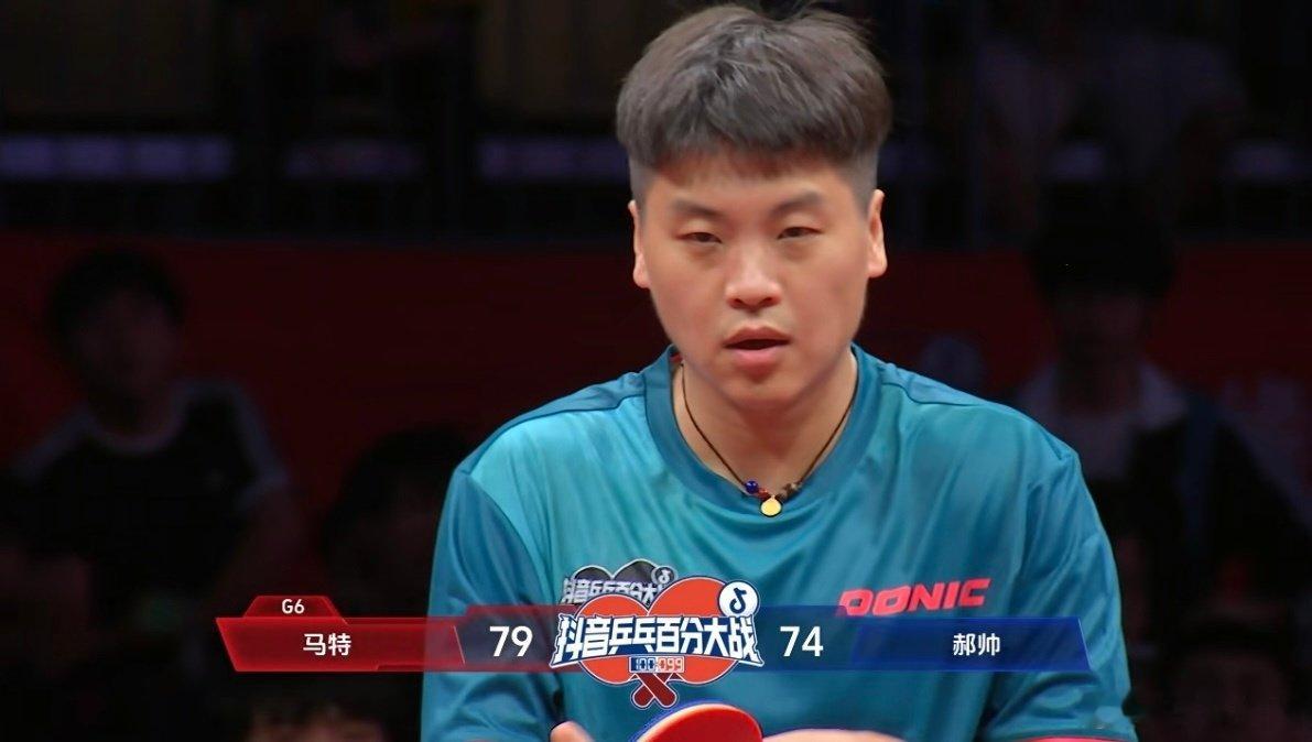 郝帅对马特，张继科整这个“乒乓百分大赛”挺好，应该扩大范围，多找点老手来玩玩。[嘻嘻] #张继科 百分大战##张继科摆摆手说闪光灯没关系# ​