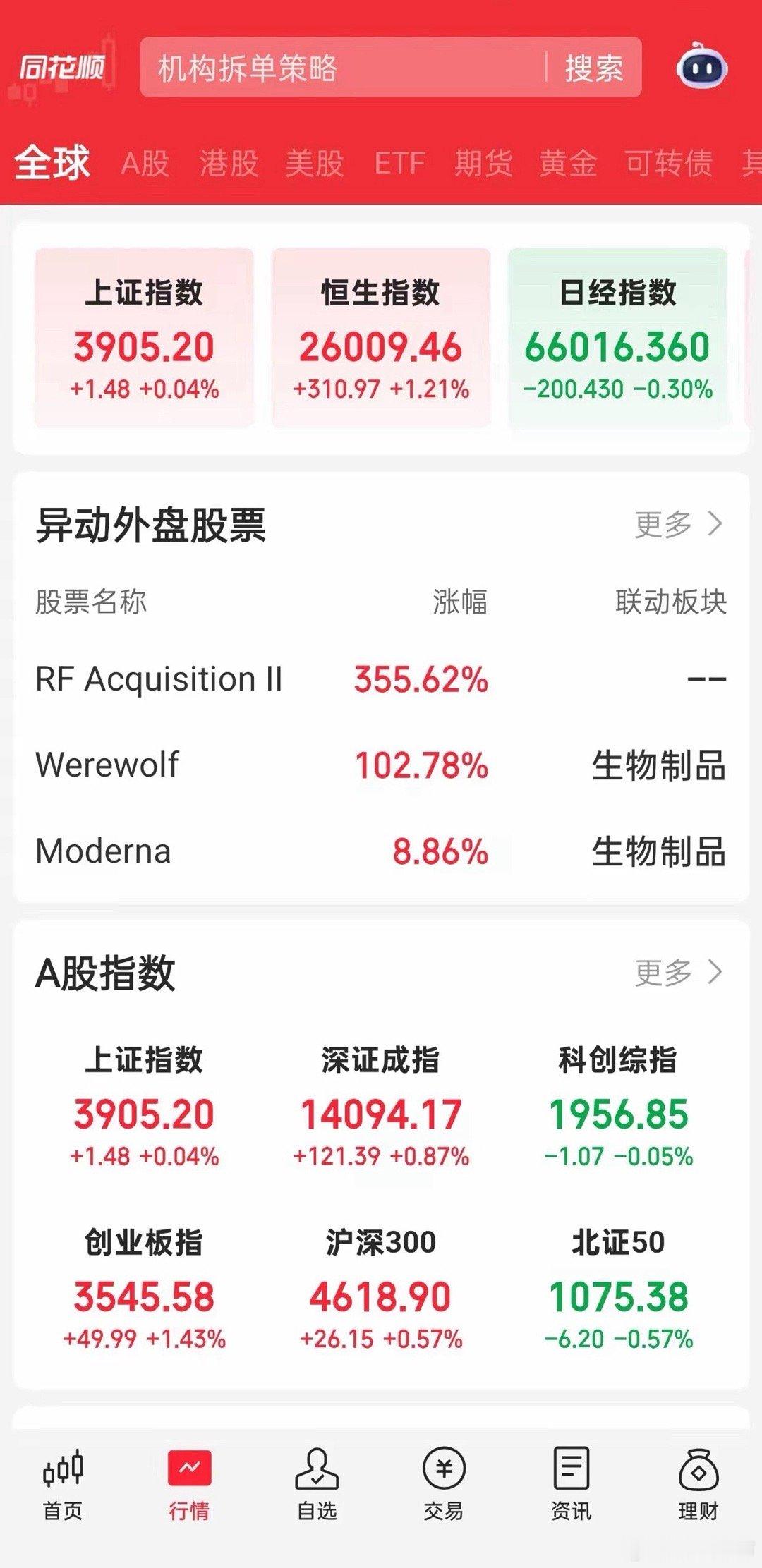 周末消息面梳理（8.22‑8.23）｜利好&利空
​​周末消息好坏参半，结合持仓重点看科技、半导体、算力相关，整理给大家参考。
​​利好消息
​​1. 产业政策
国常会部署新一代通信网络建设，推进算力、6G基础网络建设，利好通信、光模块、算力硬件板块。
财政部税收优惠落地：集成电路、工业母机企业202 ​