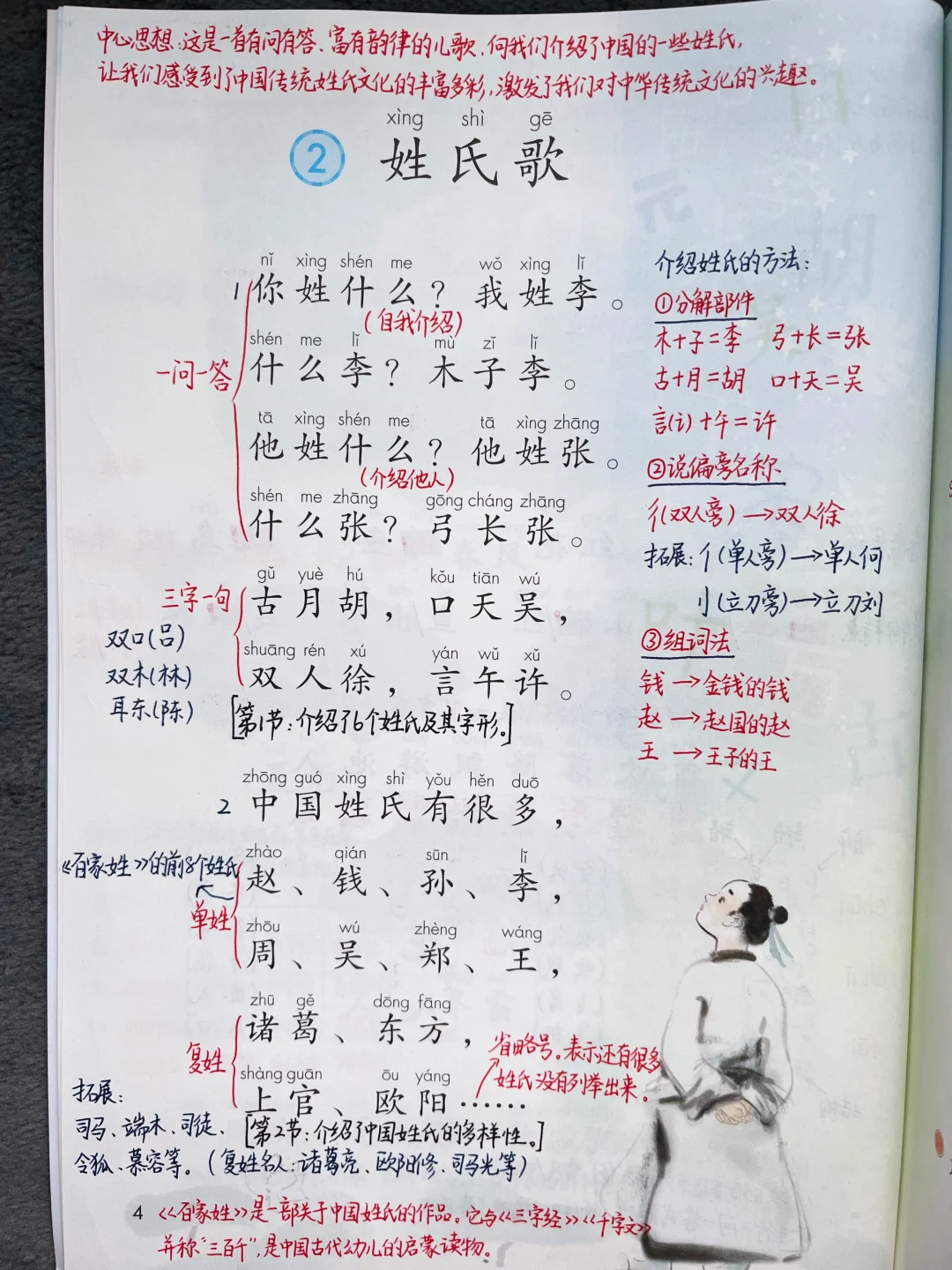 一年级下册语文｜2.《姓氏歌》课堂笔记及延展