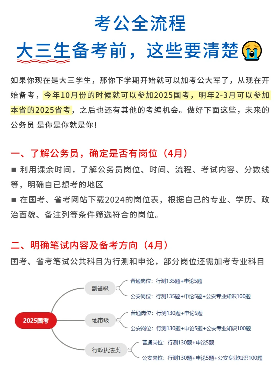 大三考公全流程，国考省考计划要安排好