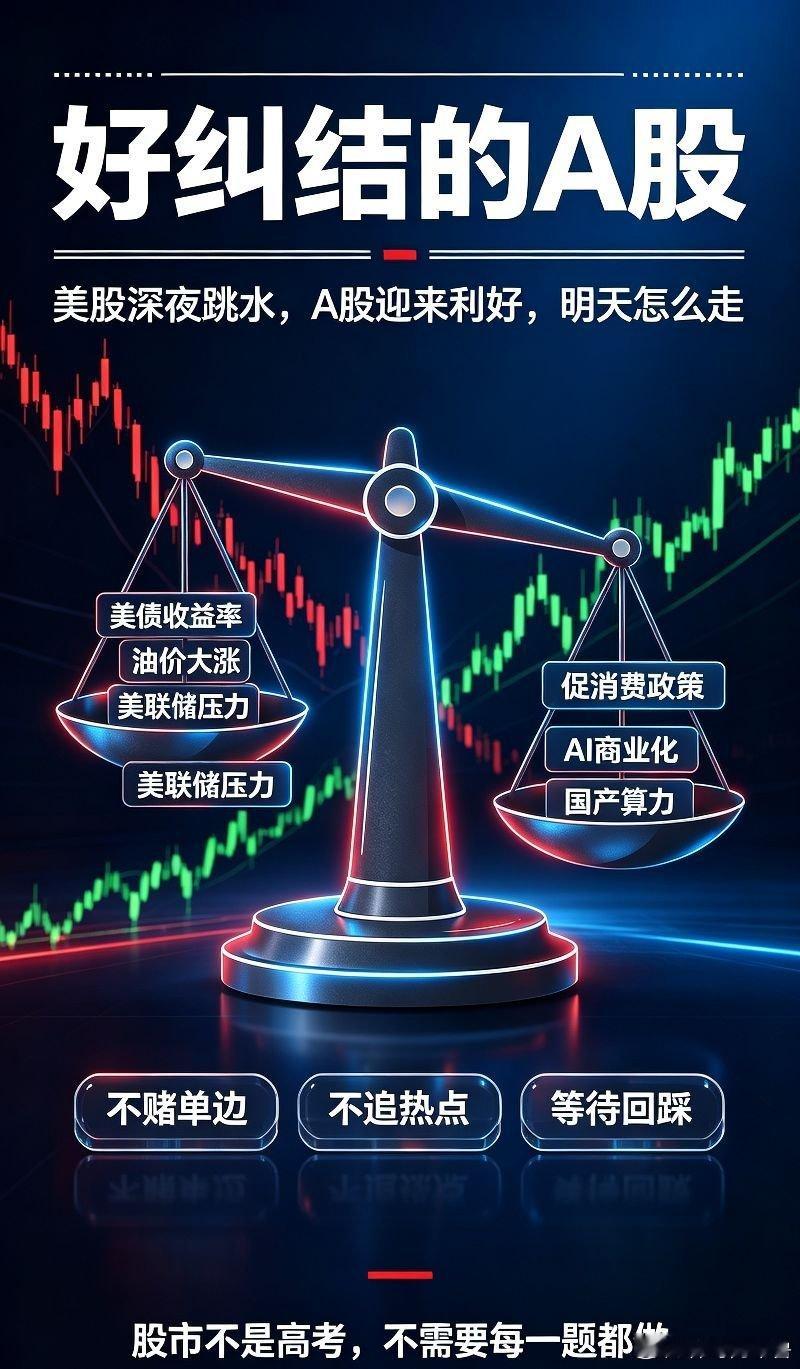 美股深夜跳水,而A股却迎利好,你说明天A股怎么办？

一、热点解读

①懂王又放狠话了，油价大涨，美债收益率再次刷新，10年期美债收益率升至4.75%，创下2025年1月以来最高水平，美财长亲口承认无力扭转美债趋势！美股3大指数下跌！
解读：美债是全球资产定价之锚，成长股等势必被压制。

②7部门出台促 ​