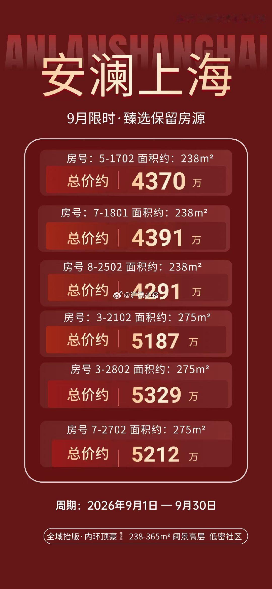 去年还是东安二村
现在是嘉佰道和安澜上海
安澜上海本周末特价房来了 
有没有很心动[不愧是你]#楼市第一线# ​
