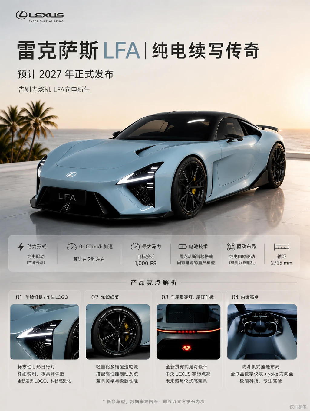 燃油落幕？LFA 纯电超跑，重磅登场！