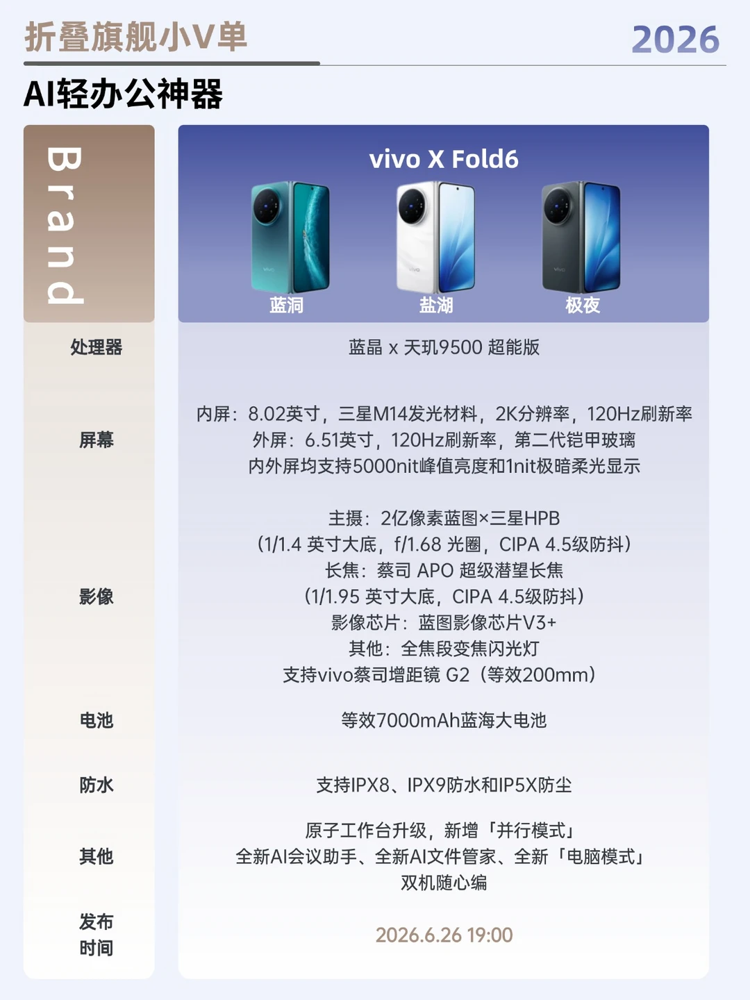 vivo X Fold6爆料汇总，轻办公神机！