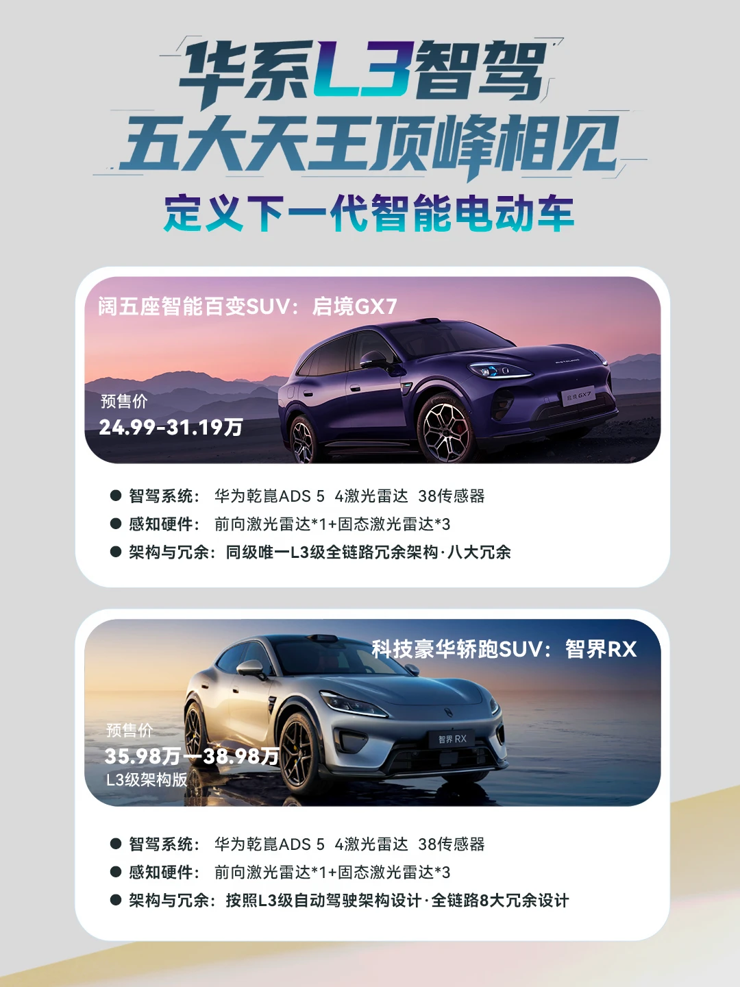 华系L3智驾五大天王集结，随便选都香！！！