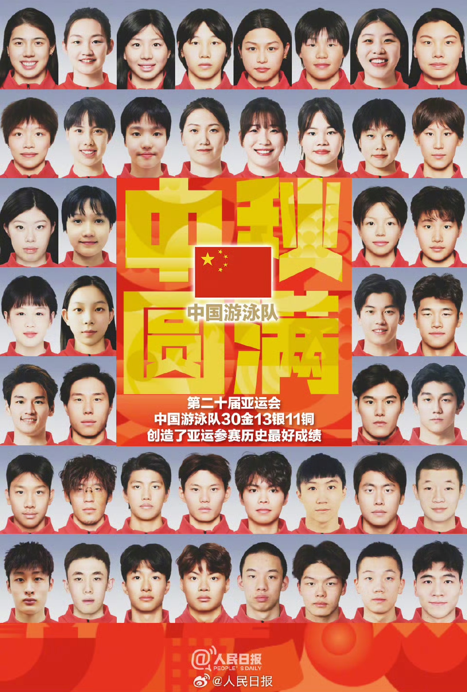 狂揽30金！中国游泳队这次亚运会真的杀疯了🔥
 
本届名古屋亚运会，咱们中国游泳队直接拿到30金13银11铜，刷新了参加亚运会以来游泳项目的最好成绩！
刚好赶上中秋节，这张“中秋圆满”的队员大合照，可以说是运动员送给大家一份超棒的节日礼物。
 
看看夺冠的名单就能发现，现在新人已经顶上来了。
尤其是