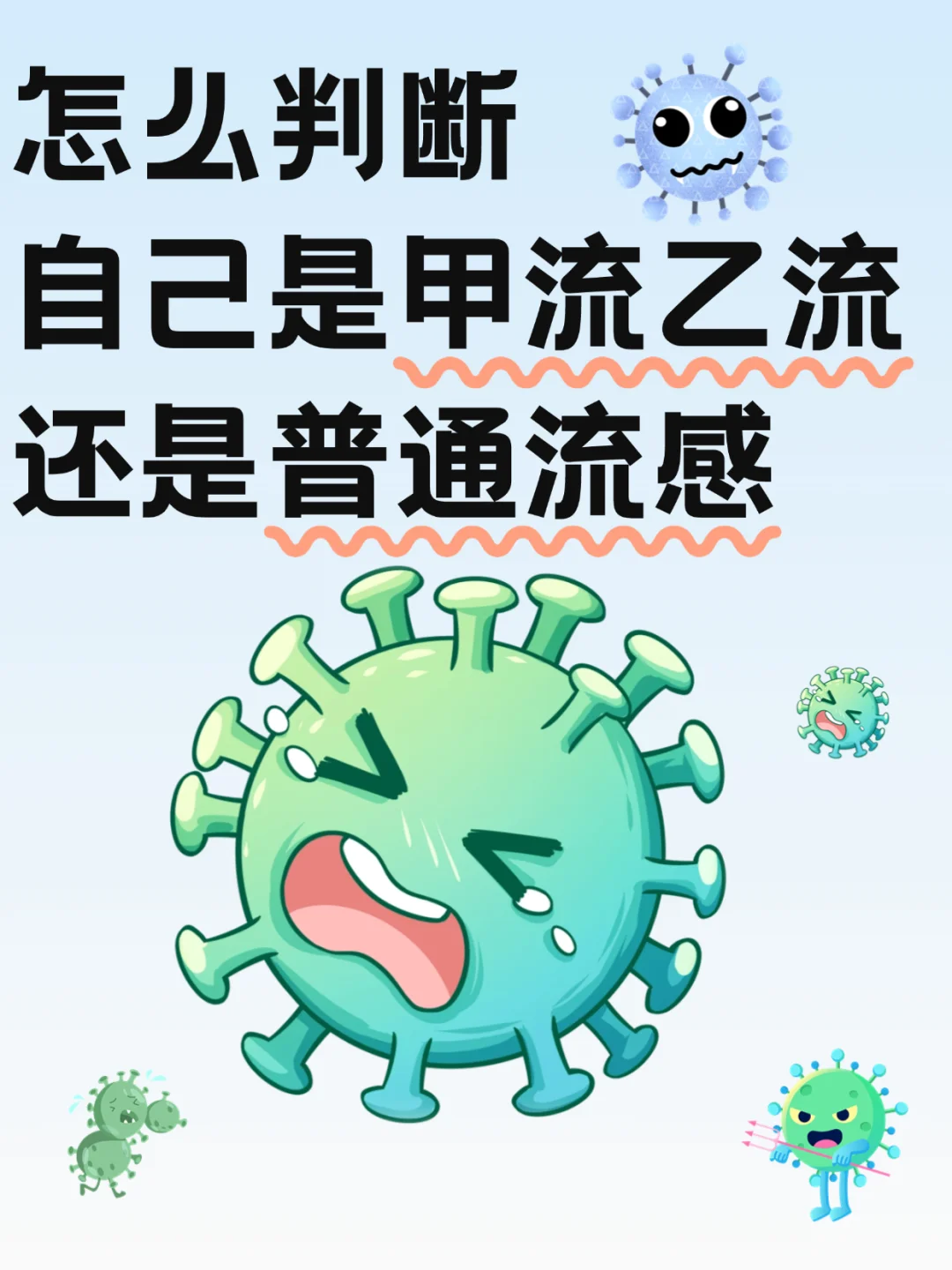 甲流乙流普通感冒｜你是中了哪种“病毒盲盒