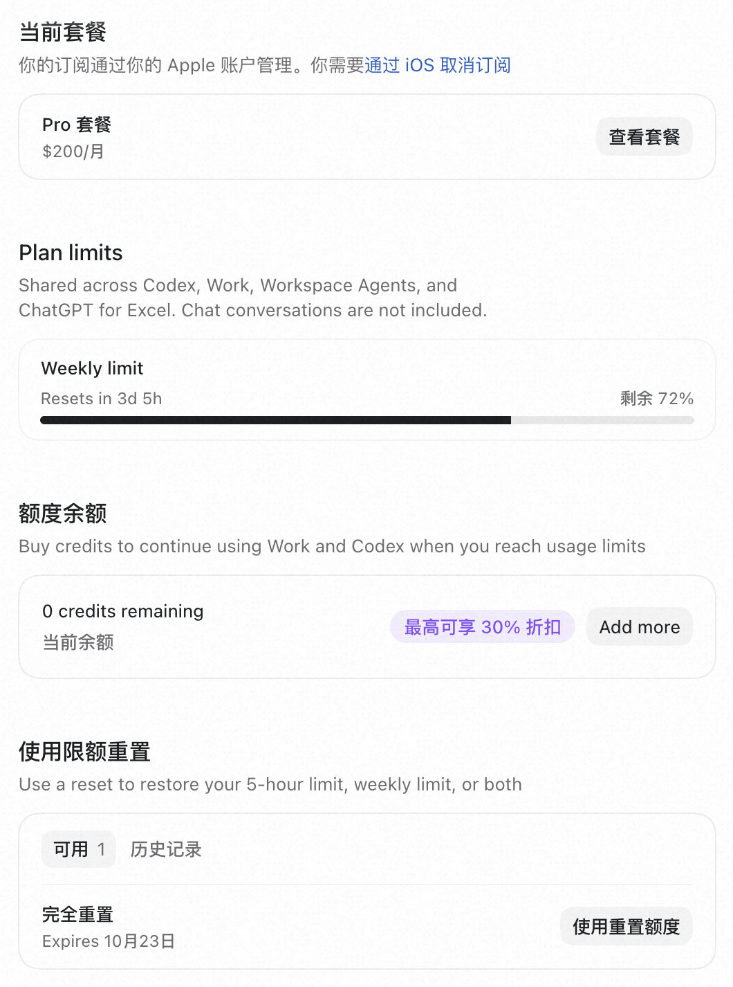 Codex今早没有重置啊，但给了个重置卡，良心发现啊！ ​