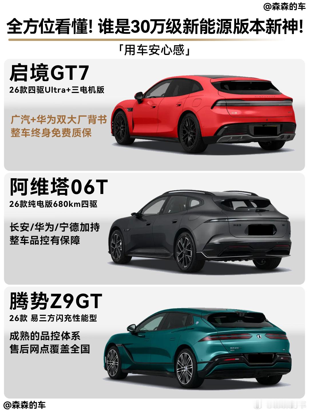 近一两年，30万级新能源车卷得越来越明白：尤其年轻人，买车时既要又要还要成为了常态。而腾势Z9GT、阿维塔06T、启境GT7这三台车，作为这个价位的猎装三强，具体该怎么选呢？今天一篇给大家聊明白：

❶空间表现
先看空间，腾势Z9GT和阿维塔06T都偏年轻运动取向。

腾势Z9GT的猎装轿跑姿态鲜明，主打“ ​
