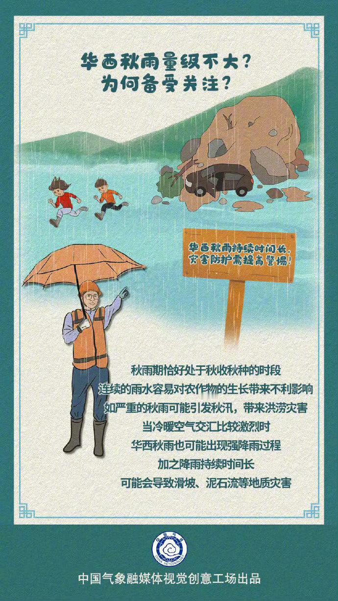 #华西秋雨是懂包月的# 华西秋雨受哪个天气系统影响？有什么防御要点？一组手绘科普请收好↓ ​​​