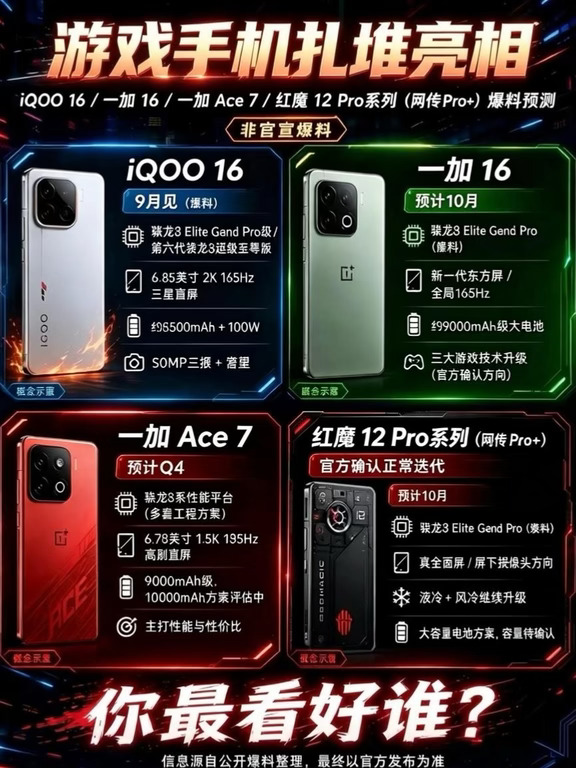 🚀下半年游戏旗舰手机大战开启！你最看好谁？