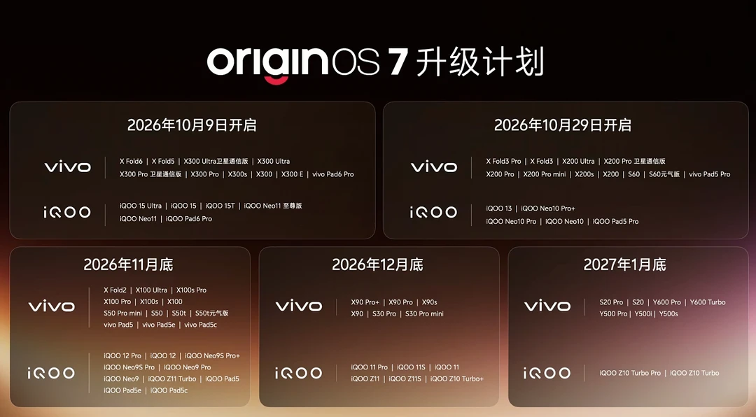 2026年vivo开发者大会：OriginOS 7发布，vivo X500系列和