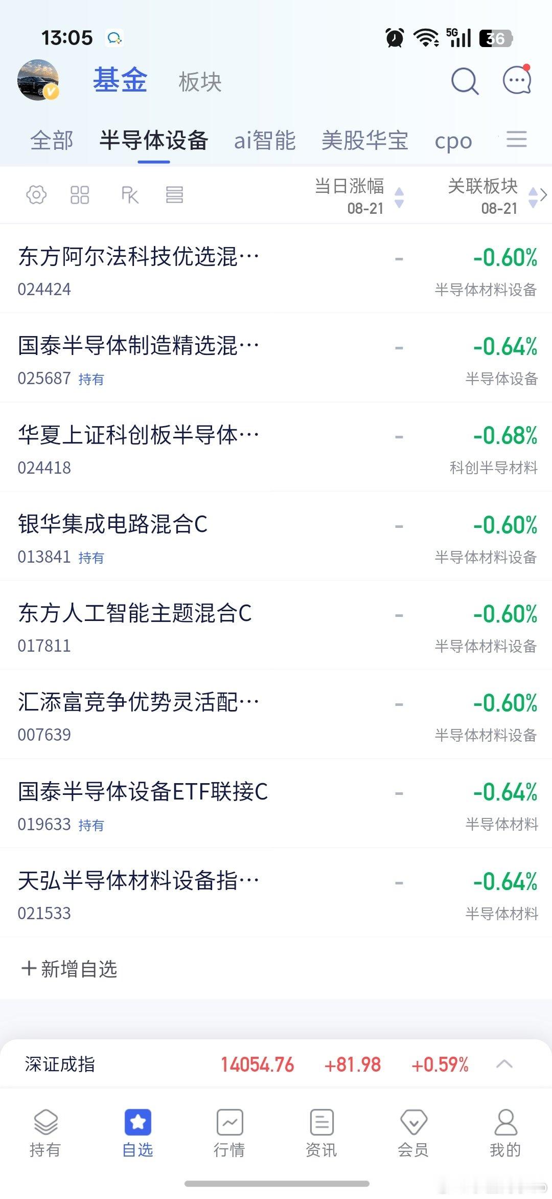 半导体误我呀，半导体…别逼我给你转换了[顶] ​