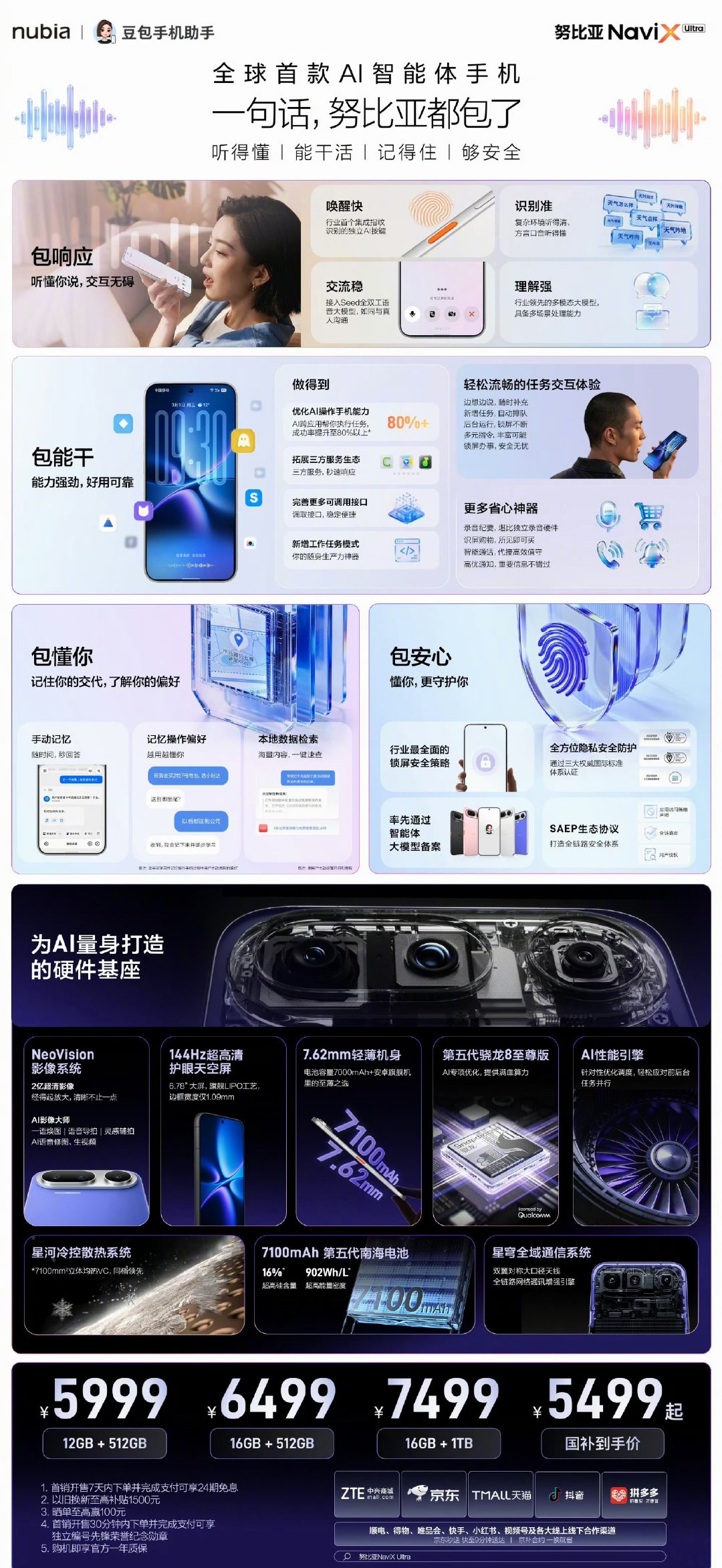“豆包手机二代”发布，努比亚NaviX Ultra，12+512GB，售价5999起[不愧是你]

这价格你觉得怎么样？ ​
