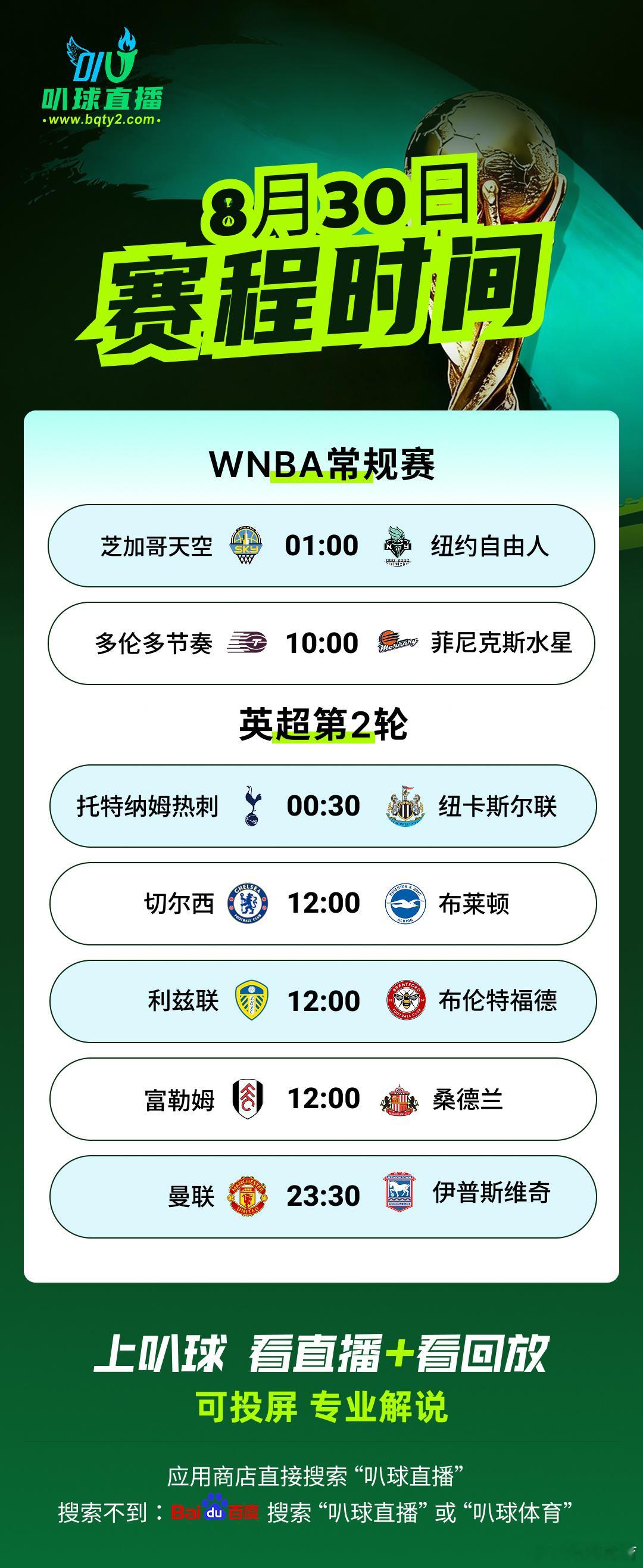 不止篮球，更是女性力量的赛场！WNBA全场同步直播，打破偏见，用技术与...
