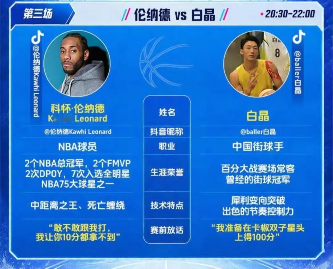 伦纳德中国行。机器人卡哇伊