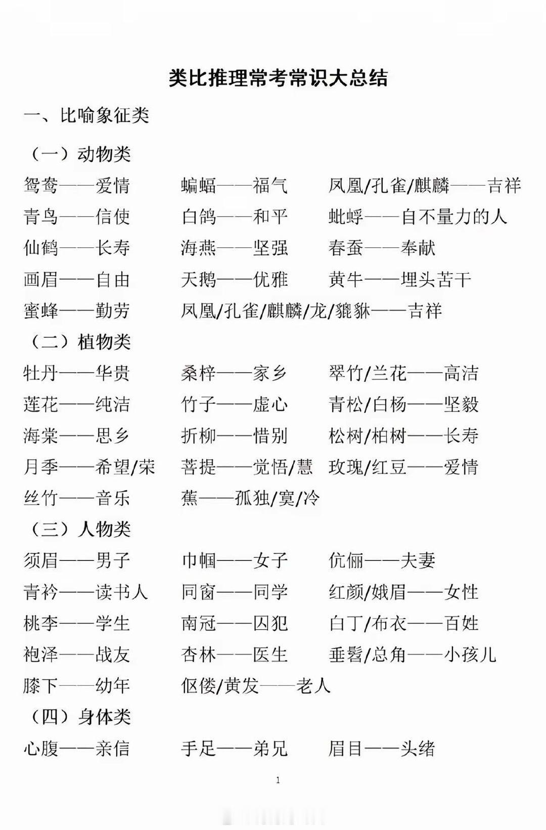 类比推理常识大全公考类比推理常识 ​