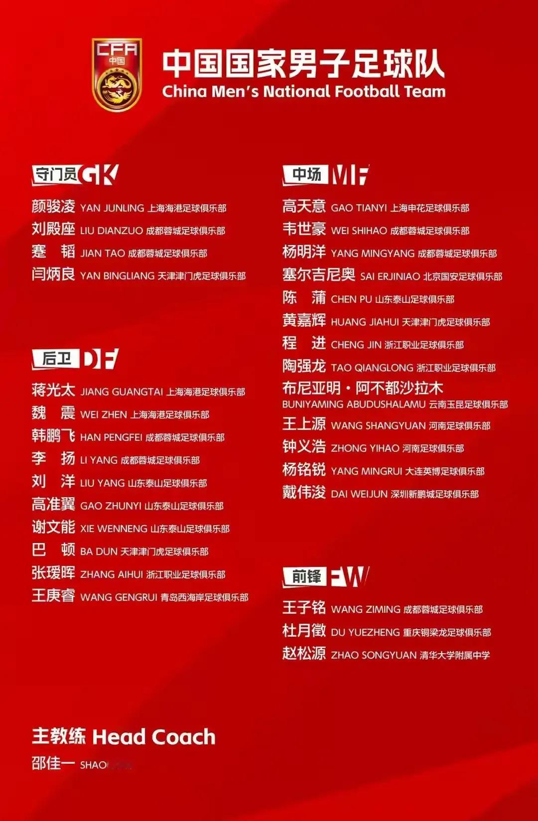 新一届国足名单公布，津门虎三将入选！

今天，中国男足公布了新一期30人集训名单，其中，刚刚摆脱降级区的天津津门虎，

有三人入选新一届国家队。

闫炳良、巴顿、黄嘉辉，三个名字，放在这份名单里，各有各的分量。

闫炳良是主力门将。门将这个位置，扑出一个险球，大家记得；稳稳站完九十分钟，反而常常没人