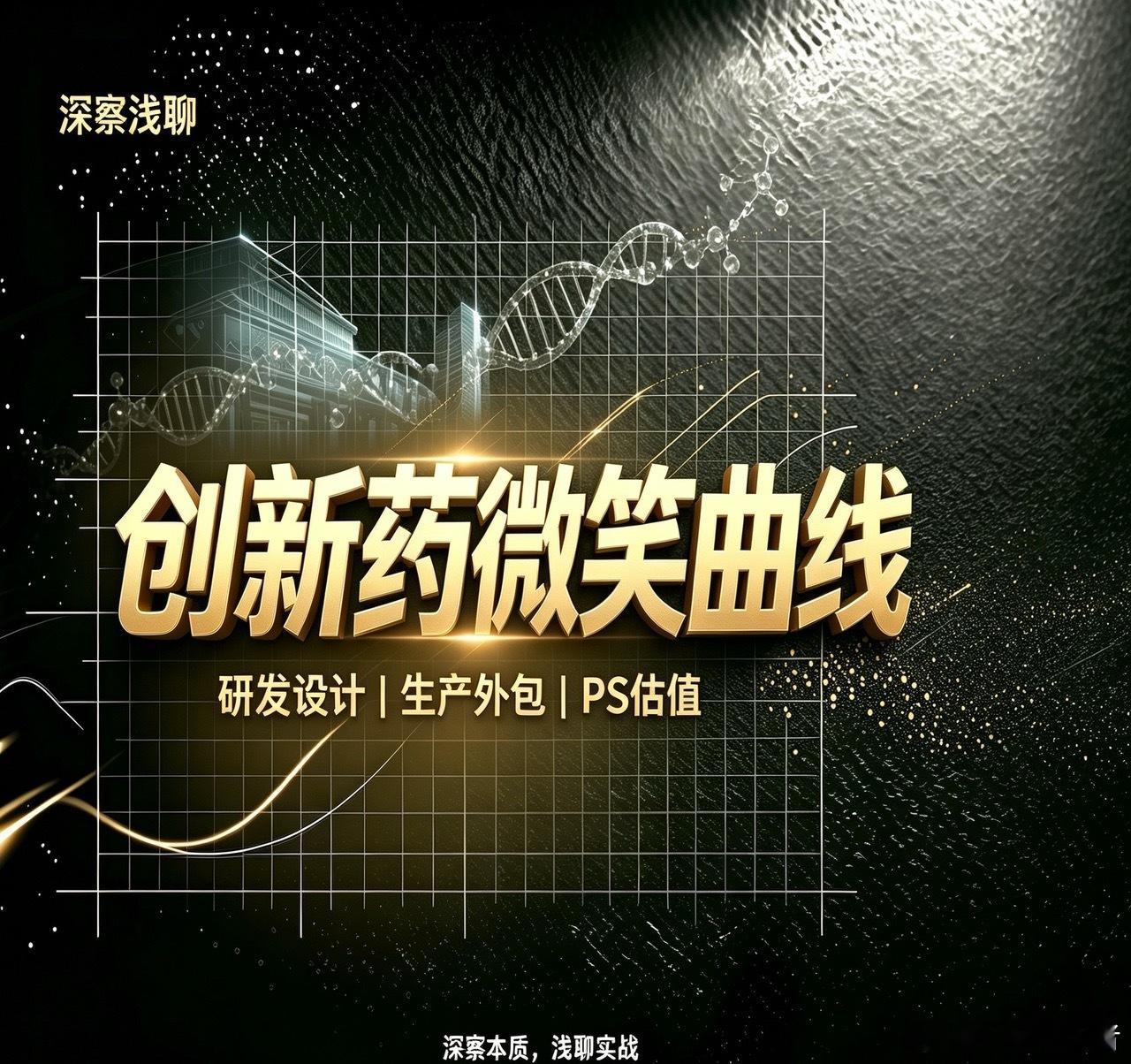 如果这波创新药行情，不弄明白谁在高利润端，谁在低利润端，就不能让价值最大化。还有一点，创新药企业的估值，用PS而不是PE。

今天，我用微笑曲线来说明。创新药产业链完美契合微笑曲线：专利+品牌，在高利润的两端；研发+生产，在利润的底部。这和半导体的微笑曲线完全一致。

下面展开分析，不妥之 ​