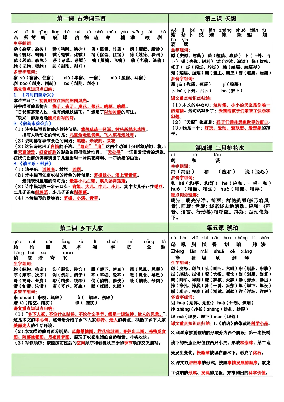 四年级下册语文课课贴