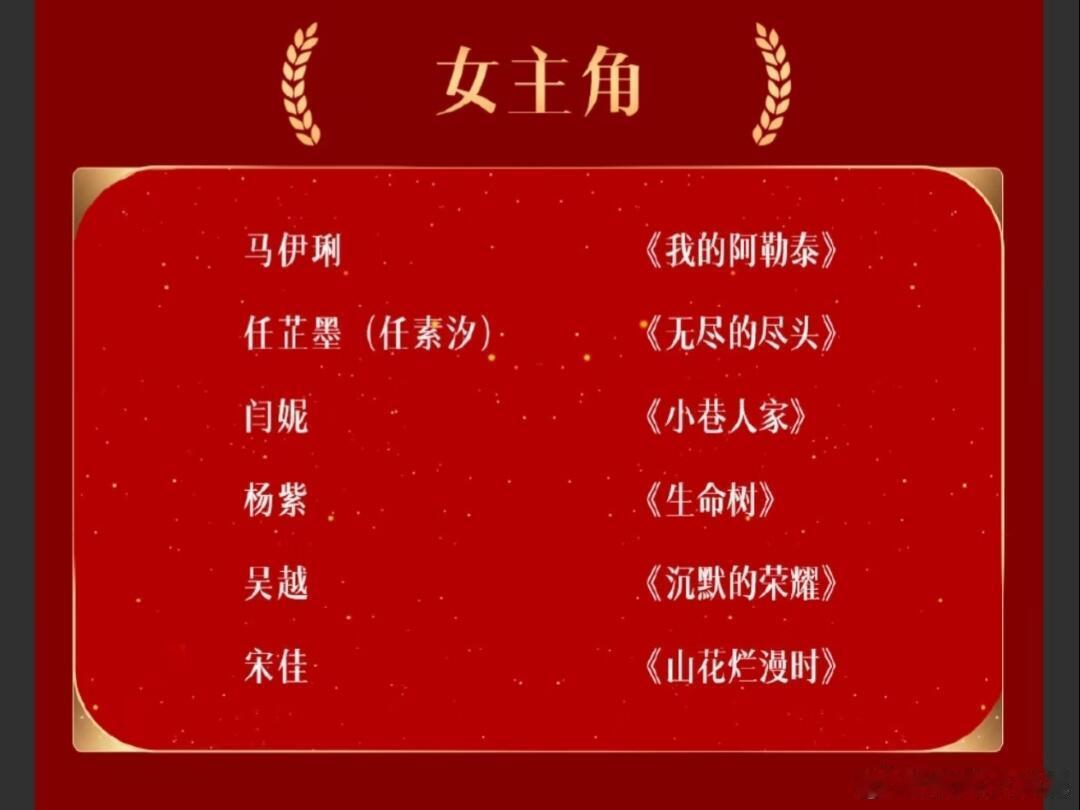 金鹰奖最佳女主题名竞争好激烈大家都好优秀最后会花落谁家呢好期待 ​