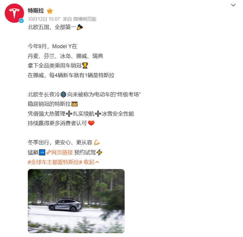 【#特斯拉ModelY北欧五国销量第一#】#ModelY成为北欧五国全品类乘用车销冠#

10 月 12 日特斯拉官宣，今年 9 月 Model Y 拿下丹麦、芬兰、冰岛、挪威、瑞典，北欧五国全品类乘用车销冠。

在挪威市场热度尤其突出，每卖出 4 台新车，就有 1 台是特斯拉。北欧气温低、冬季漫长，一直被看作电动车的 “终 ​