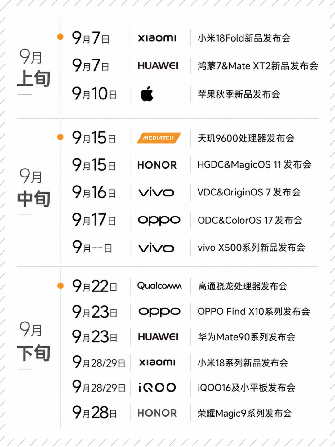9月数码发布会日历